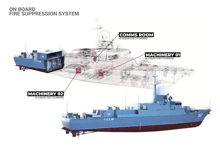 3D_Project-Ship_CO2-01