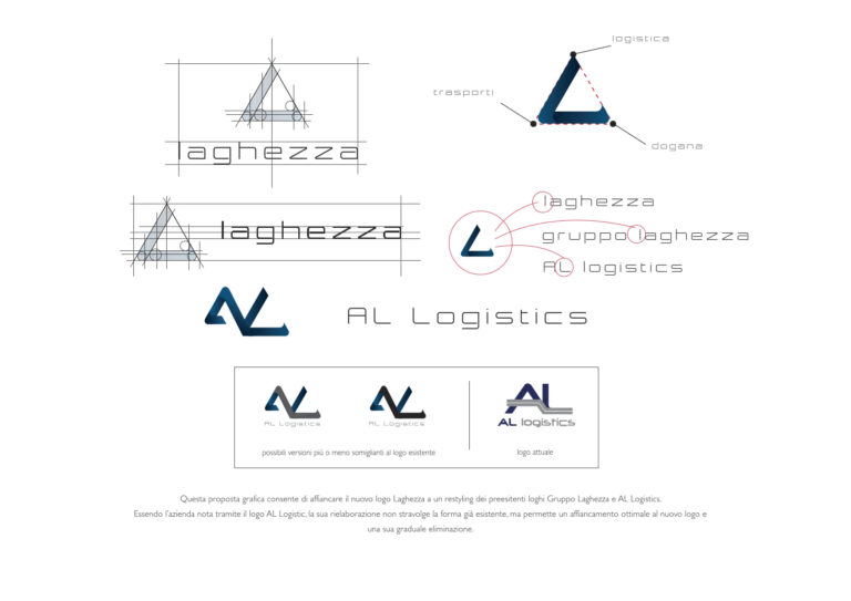 Communication_Concept-AL_Logistics-01